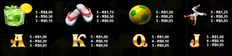 Bônus e Promoções